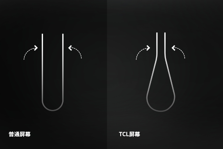 轻薄低折痕高可靠性